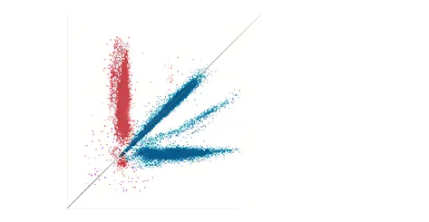 График Пуанкаре