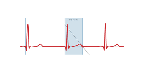 BTL-Cardiology_QT-module2