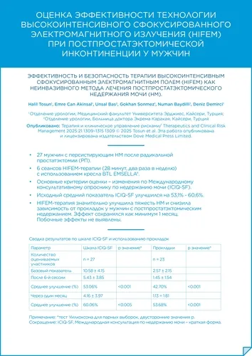 Доказанная эффективность электромагнитного кресла Emsella