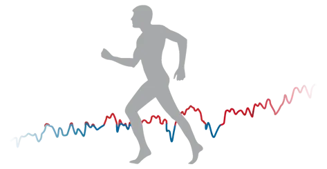 Монитор активности пациента