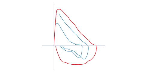 BTL_Cardiology_Professional-diagnostics