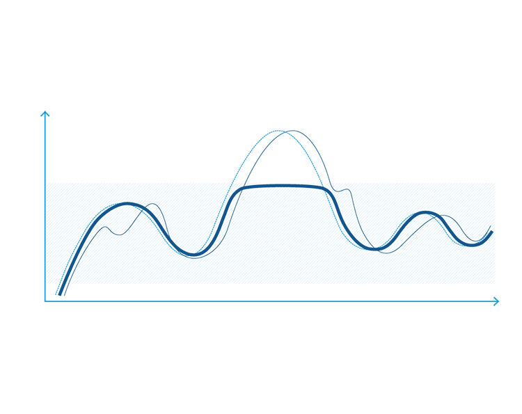 TRT-graph-bock