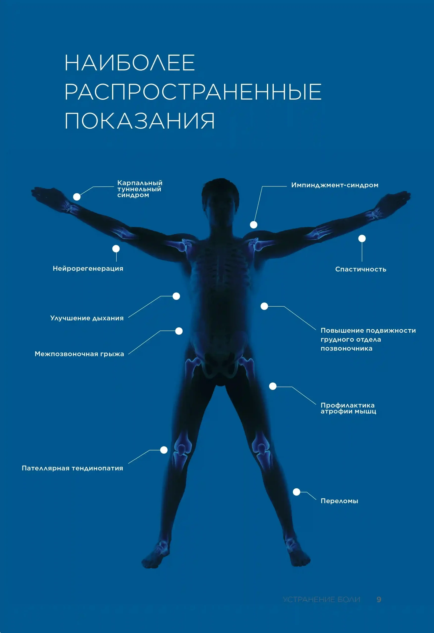 Наиболее распространенные показания к высокоинтенсивной магнитотерапии