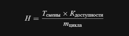 Формула времени цикла